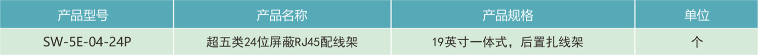 超五类24位屏蔽RJ45理线器5.jpg
