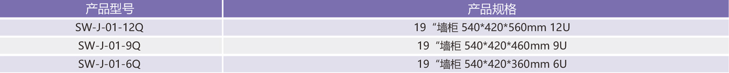 19 英寸玻璃门墙柜参数.jpg