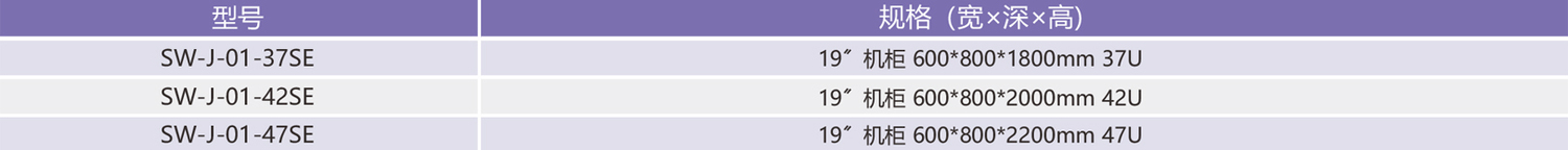 19 英寸服务器机柜参数.jpg