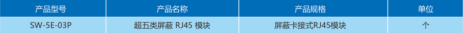 超五类屏蔽 RJ45 模块参数.jpg